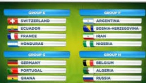 World Cup draw