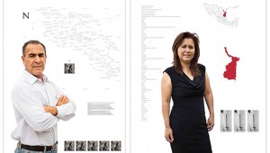 Lupita Murillo Tinnen’s “Luis” and “Leticia”