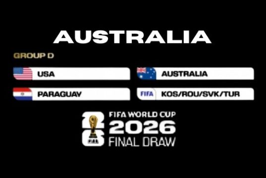World Cup Draw Breakdown