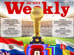 World Cup Draw Breakdown