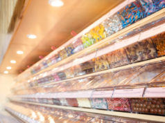 Candyland